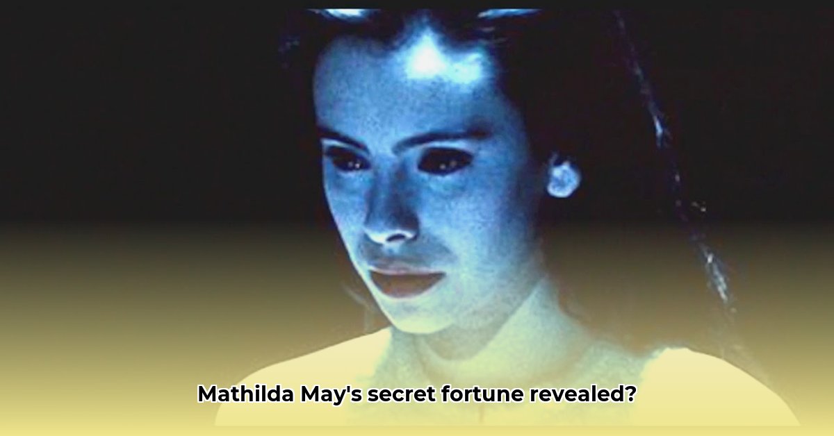 mathilda-may-net-worth